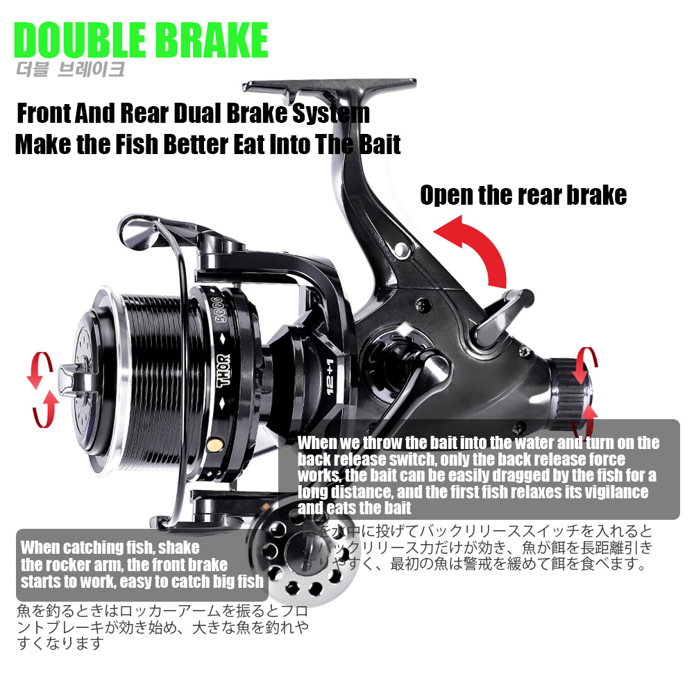 New Carp Fishing Reel Spinning - Reel Spare Spool reseña y precio