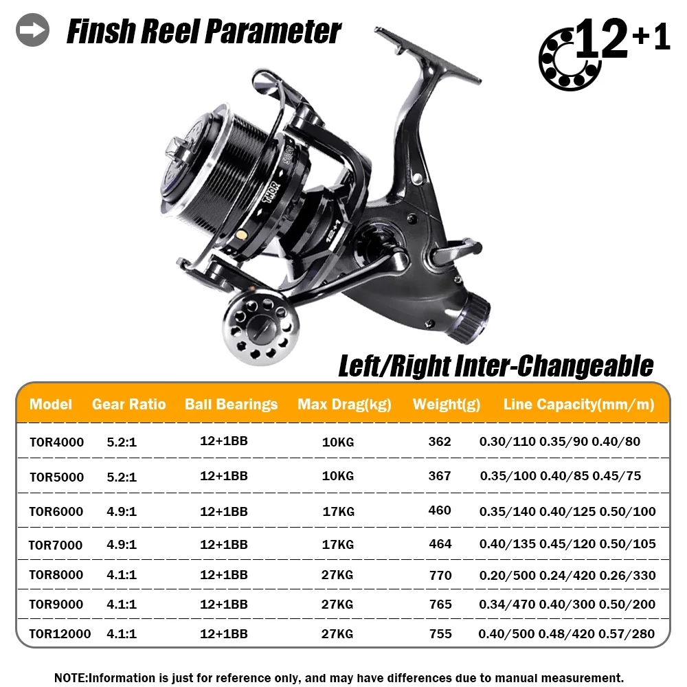 New Carp Fishing Reel Spinning - Reel Spare Spool reseña y precio