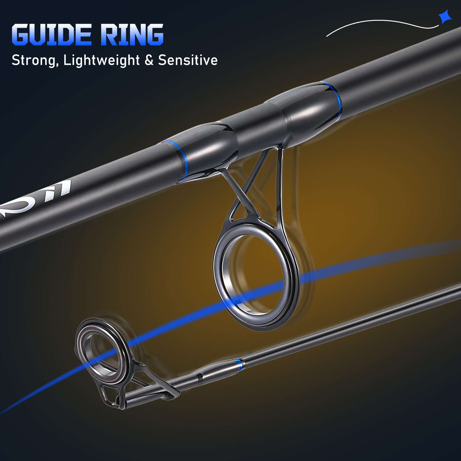 Sougayilang 3 Sections Surf Fi - Surf Reel reseña y precio
