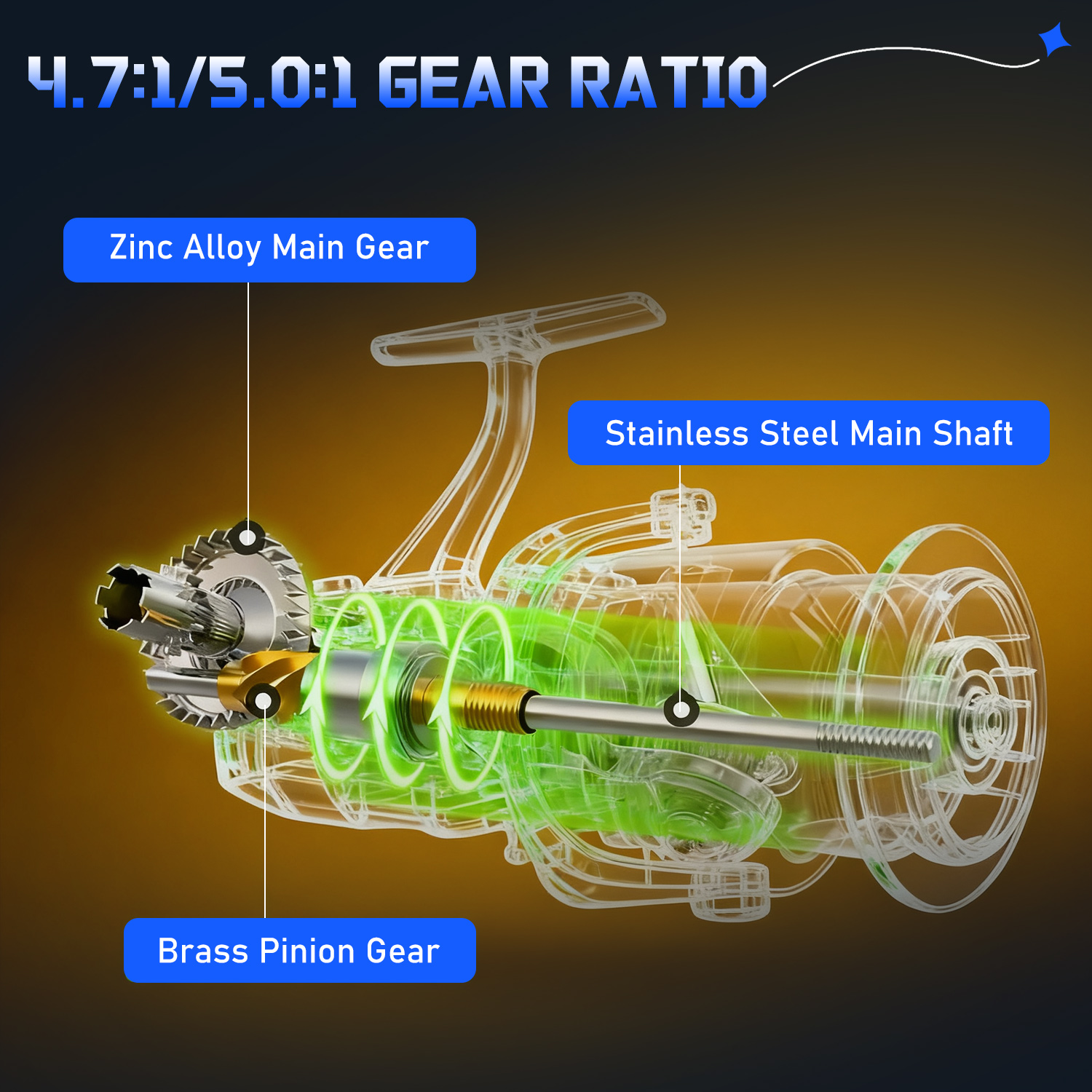 Sougayilang 3 Sections Surf Fi - Surf Reel reseña y precio