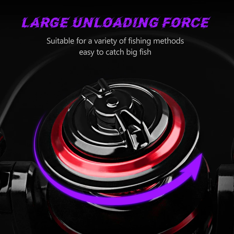 DEUKIO Fishing Reel 2000-7000  - Reel Spare Spool reseña y precio