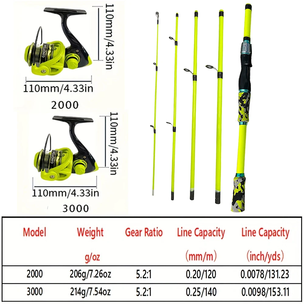 Spincasting Fishing Rod Combo  - Spincast Reel reseña y precio
