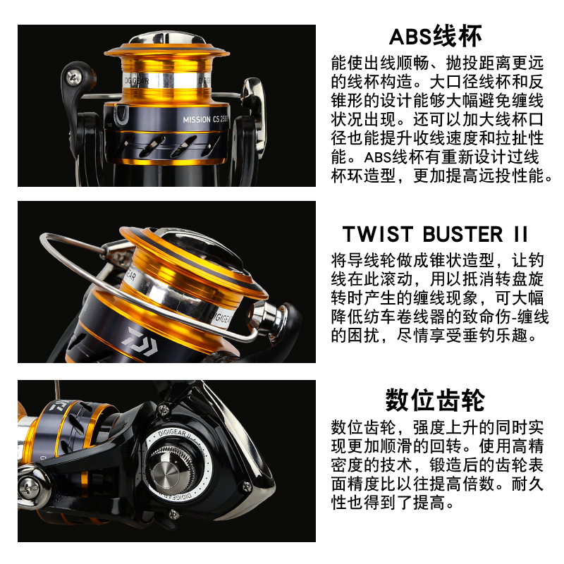 DAIWA Fishing Reel MISSION CS  - Reel Spare Spool reseña y precio