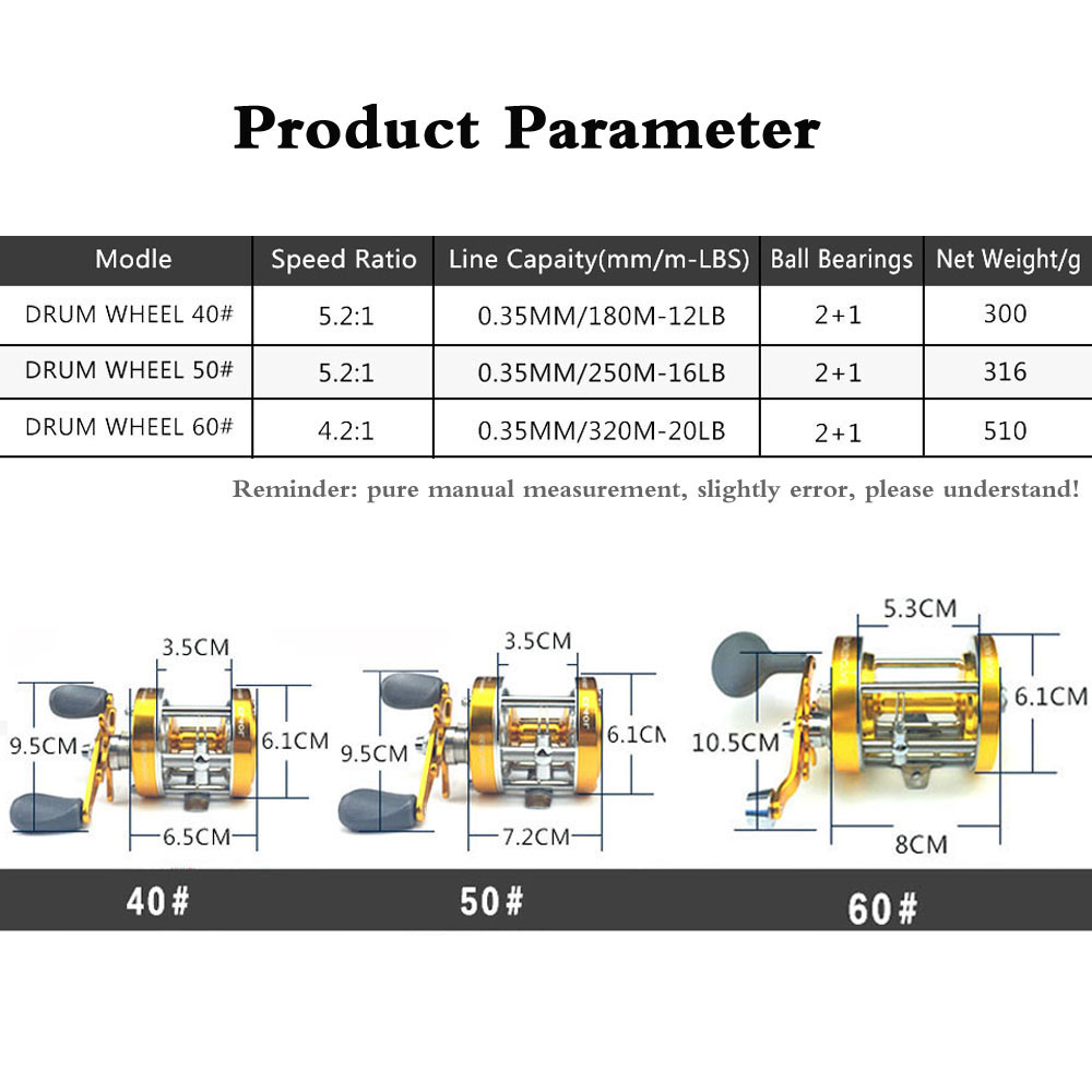 40#-60# Strong Trolling Reel R - Surf Reel reseña y precio