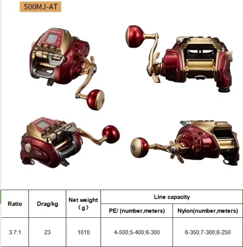 【Popular】High Quality Electric - Electric Reel reseña y precio