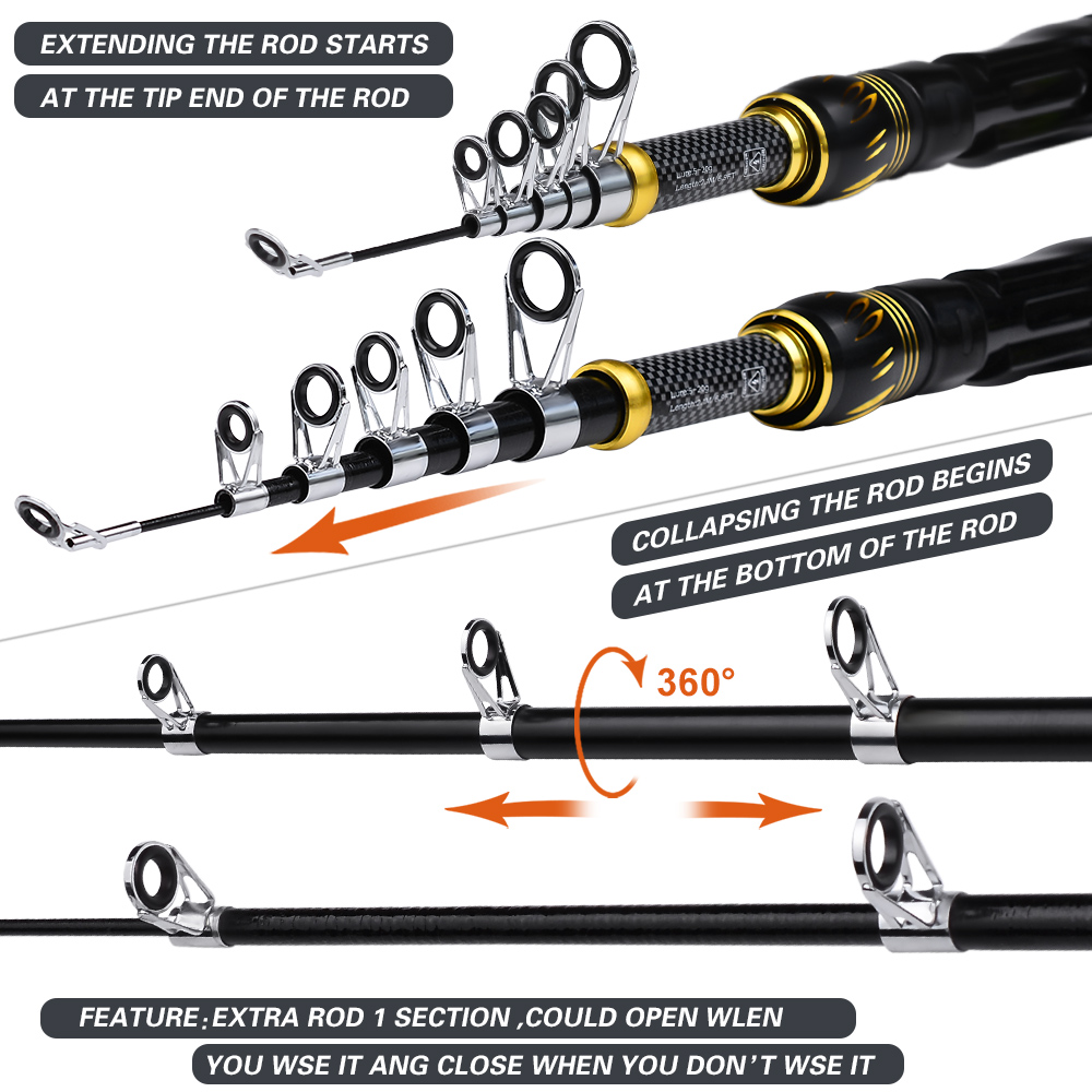 PROBEROS 1.5m-2.4m Fishing Rod - Spincast Reel reseña y precio