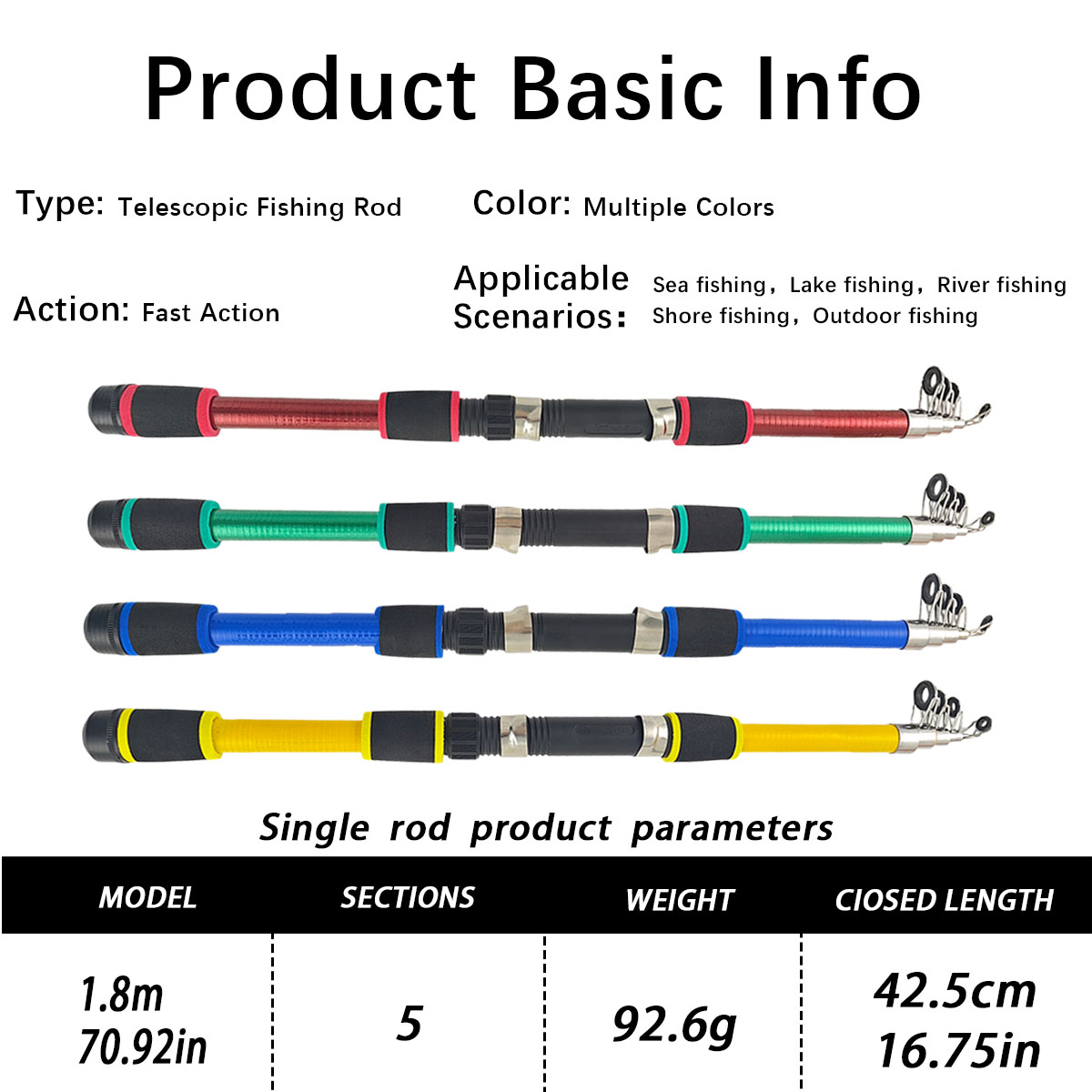 Mini Telescopic Sea Fishing Ro - Reel Bag reseña y precio
