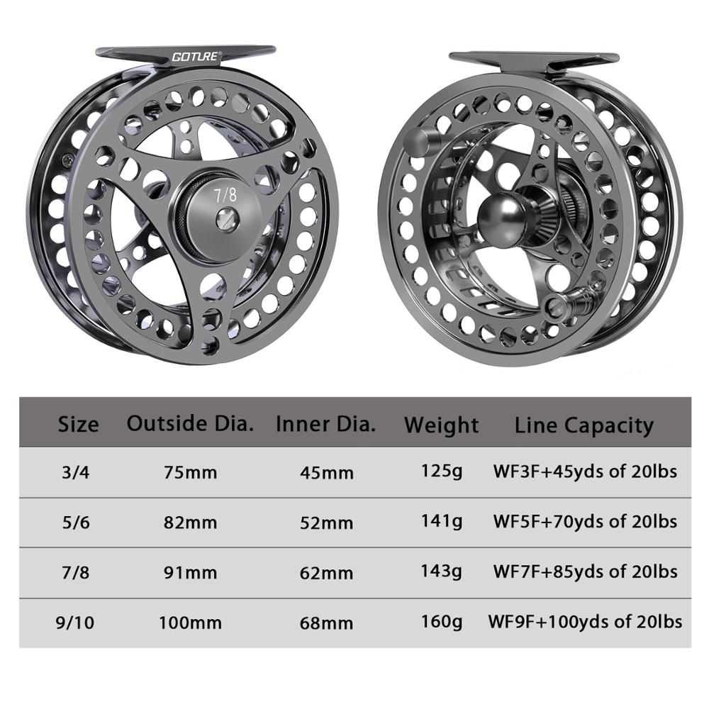 Goture Fly Fishing Reel 3/4 5/ - Reel Spare Spool reseña y precio