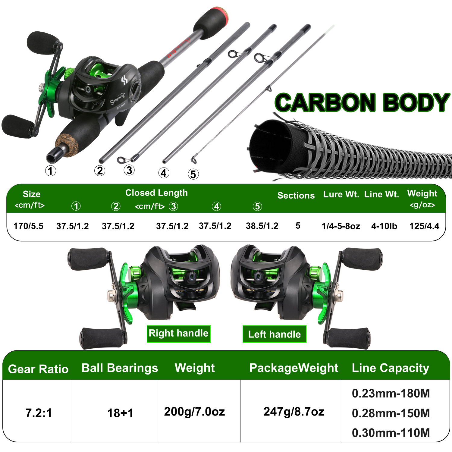 Sougayilang Fishing Rod Combo  - Spincast Reel reseña y precio