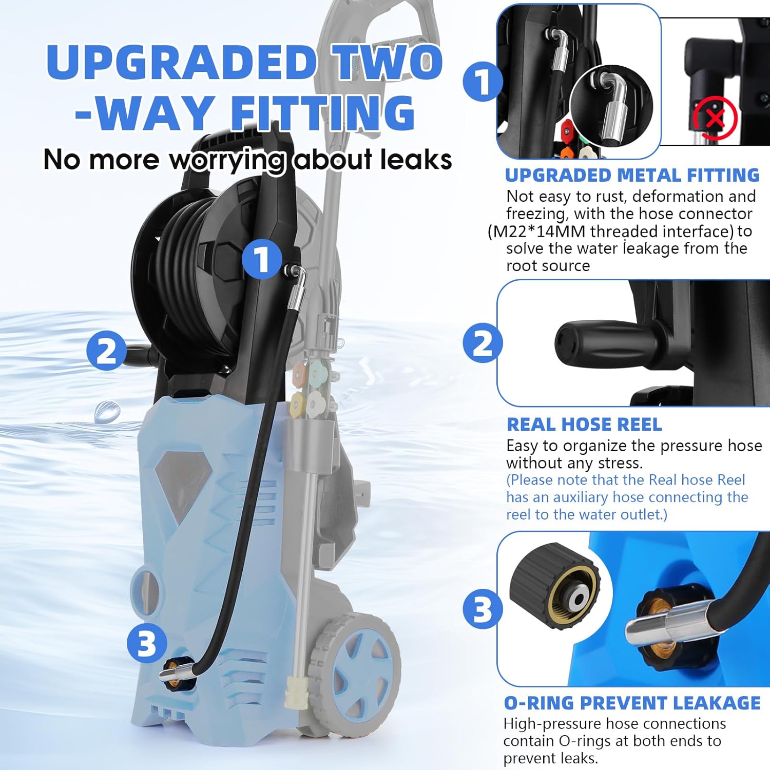 5000PSI Electric Pressure Wash - Electric Reel reseña y precio