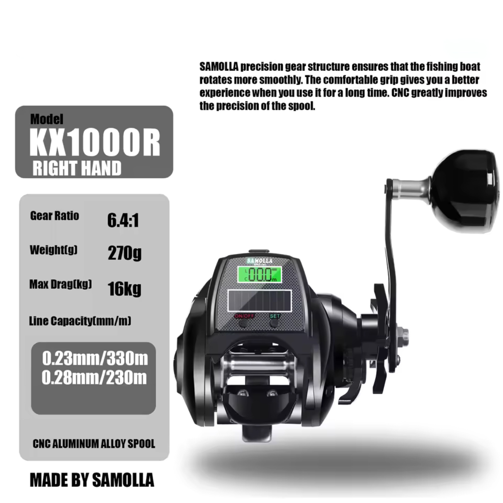 Heavy Duty Electric Fishing Re - Ice Fishing Reel reseña y precio