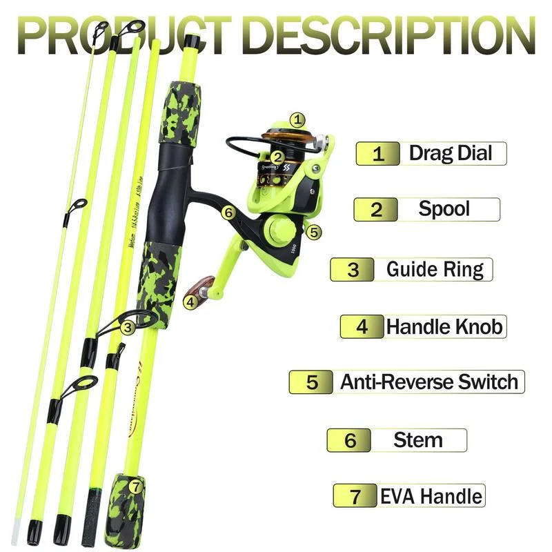 Sougayilang Portable 5 Section - Spincast Reel reseña y precio