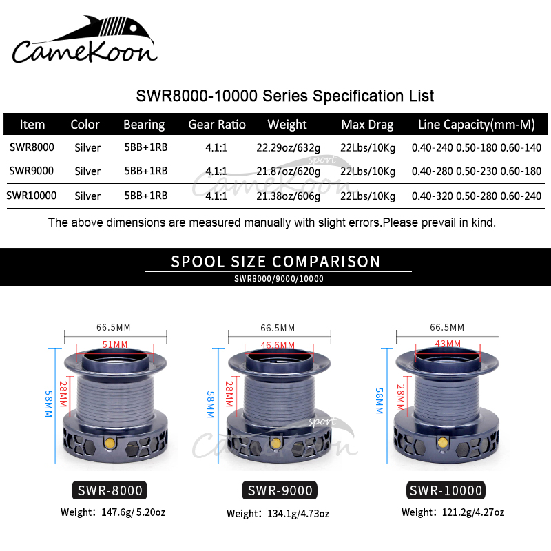 CAMEKOON 8000 9000 10000 Long  - Surf Reel reseña y precio