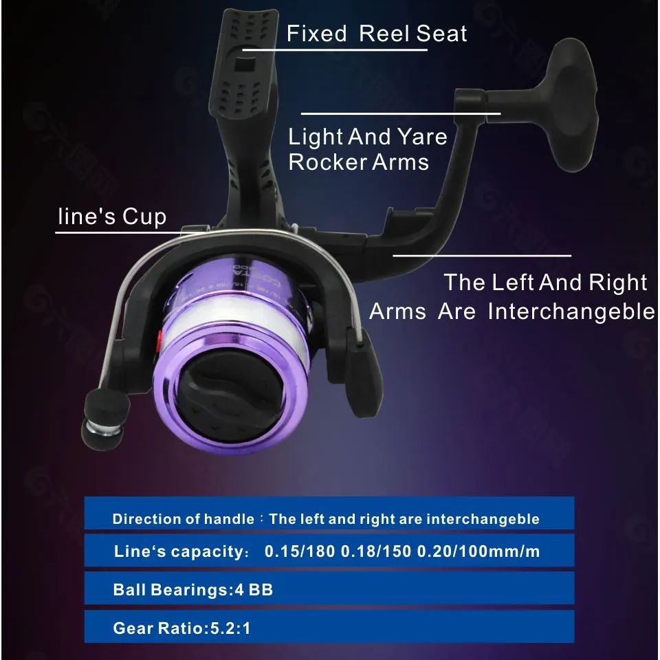 Ice Fishing Rod Reel Combo 68c - Ice Fishing Reel reseña y precio