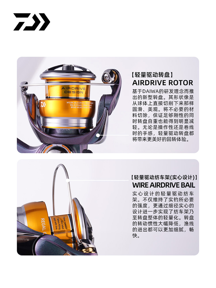 2024 DAIWA REGAL CS LT Spinnin - Ice Fishing Reel reseña y precio