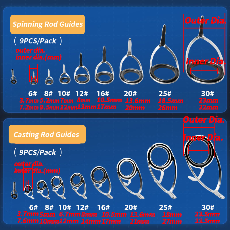 9Pcs Fishing Rod Guides Ring R - Reel Repair Kit reseña y precio