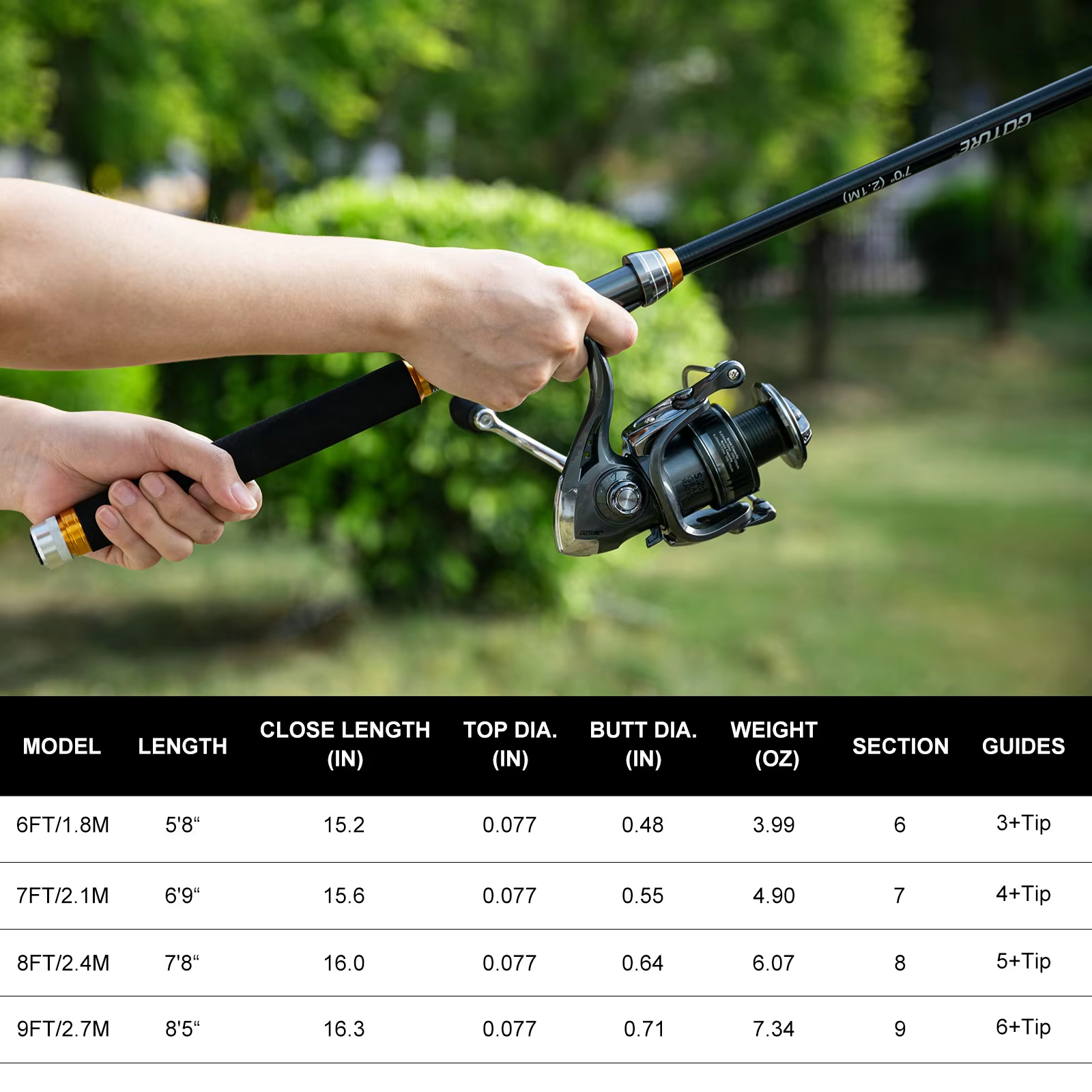 Goture Fishing Telescopic Rod  - Reel Bag reseña y precio