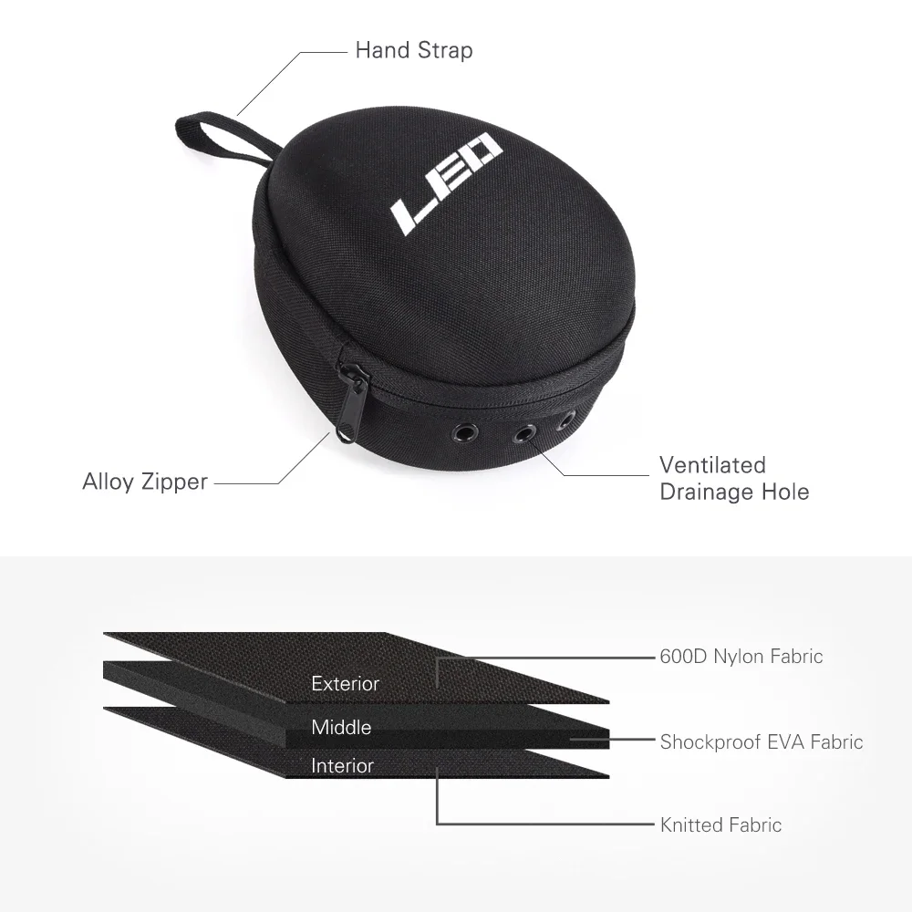 Fishing Reel Bag Protective Wh - Spincast Reel reseña y precio